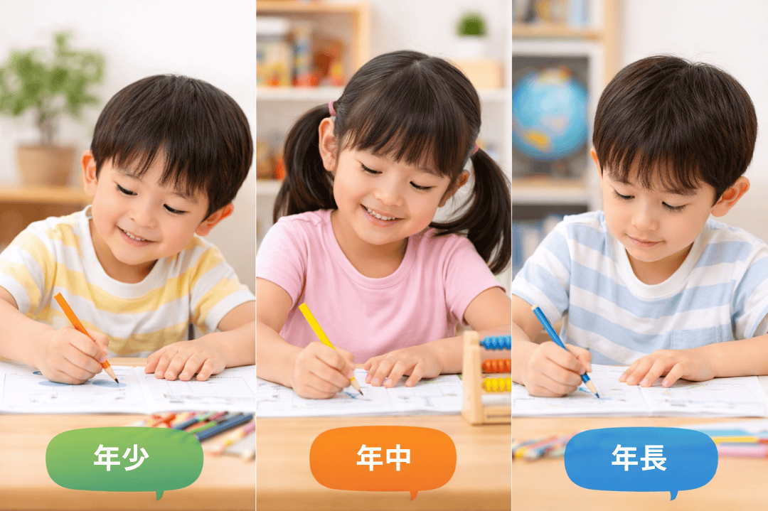 年少・年中・年長では、学習習慣づくりの見方も変わります